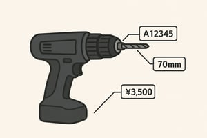 通販で求められる商品情報