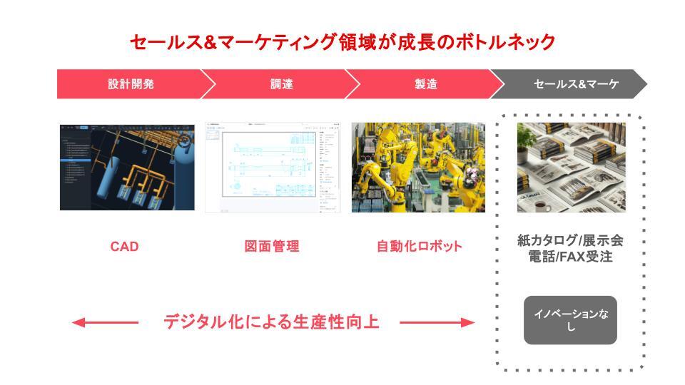 20250918_株式会社ブロードリーフ 御中_monolyst_プロダクト紹介資料